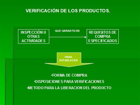 Clausula 7 Realización Del Producto A Partir De Compras