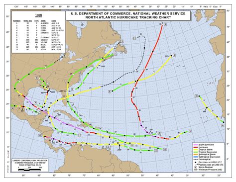 Hurricane Gilbert 1988 As Seen By Goes 7 — Cimss Satellite Blog Cimss