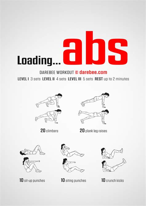 Loading Abs Workout