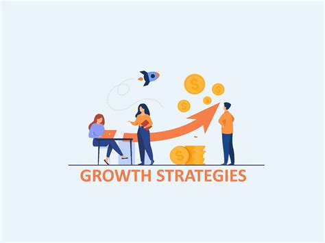 Growth Strategies Definition Types And Examples Marketing Tutor