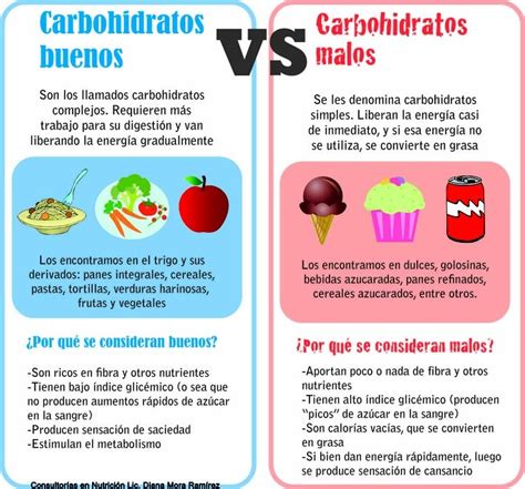 No hay que suprimir los carbohidratos sino elegir los más sanos