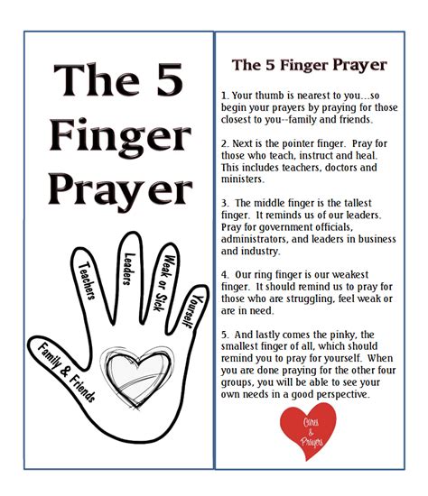 5 Finger Prayer Printable