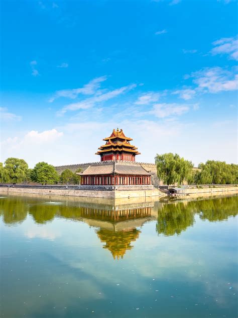 Forbidden City Beijing Wallpaper