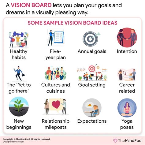 60 Vision Board Ideas To Tell Your Story Effectively Themindfool