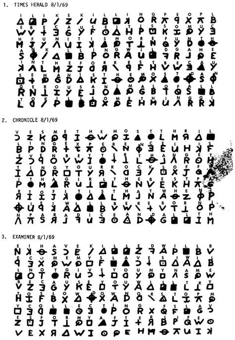408 Symbol Cipher Sign Language Alphabet Alphabet Code Ciphers And