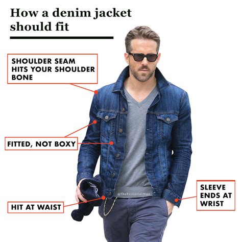 How To Wear A Denim Jacket