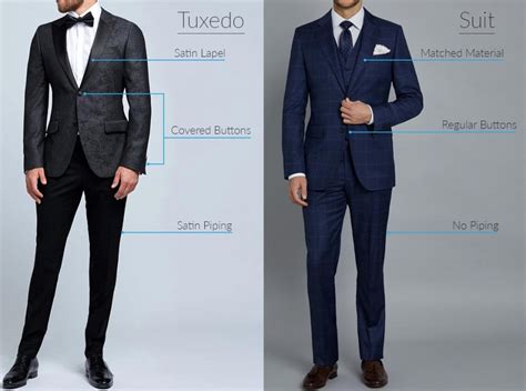 Tuxedo Vs Suit The Differences Explained Woolrich Tailor Silom
