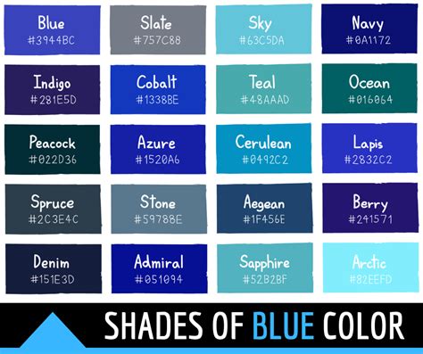 Shades Of Blue With Names Hexadecimal RGB And CMYK Codes