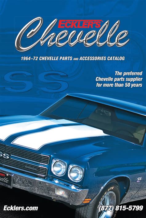 Free Catalog Ecklers Corvette 2024 Mail Order Request