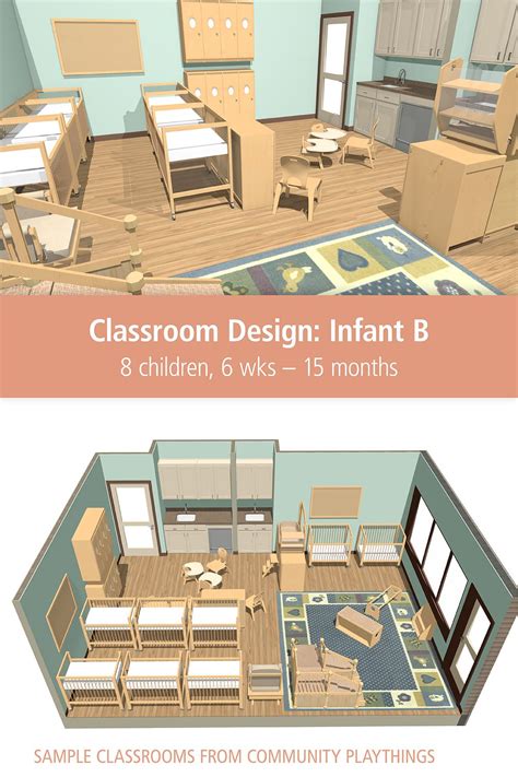 Pin On Daycare Floor Plans