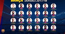 FC BARCELONA: PLANTILLA ACTUAL DEL FC BARCELONA