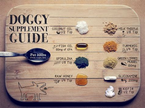 A dog multivitamin is a dietary supplement for dogs that contains a variety of vitamins and minerals dogs use to live to their highest potential. Supplements I Add to Raw Dog Food | Keep the Tail Wagging