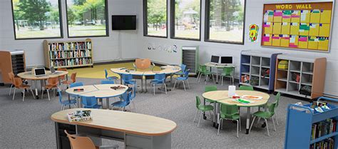 5 Activity Tables To Enhance Your Learning Environment Smith System