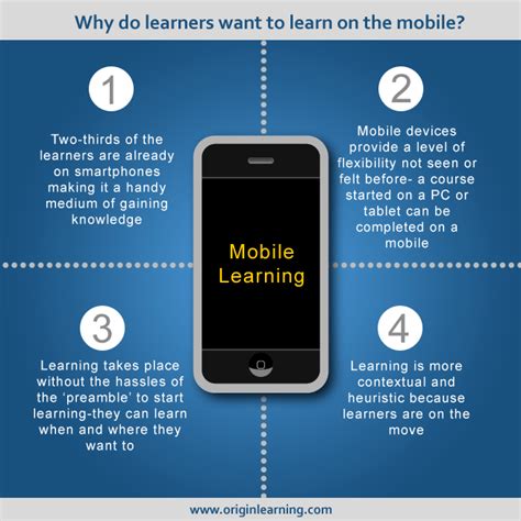 Top 4 Reasons Why Learners Prefer Mobile Learning Infographic E