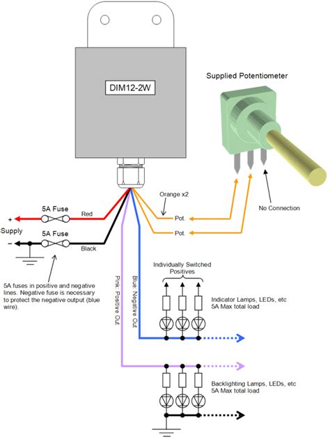 They were initially developed to improve the dimming performance of low voltage halogen lamps when figure 4. DIM12-2W - LED Dimmer, Dual Output Potentiometer Controlled IP68 Waterproof, 12V 24V 5A Low Voltage