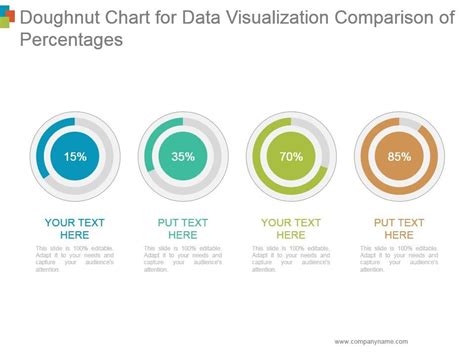Doughnut Chart For Data Visualization Comparison Of Percentages