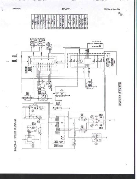 We have 146 yamaha diagrams, schematics or service manuals to choose from, all free to download! Yamaha R1 Wiring Diagram - Wiring Diagram Schemas