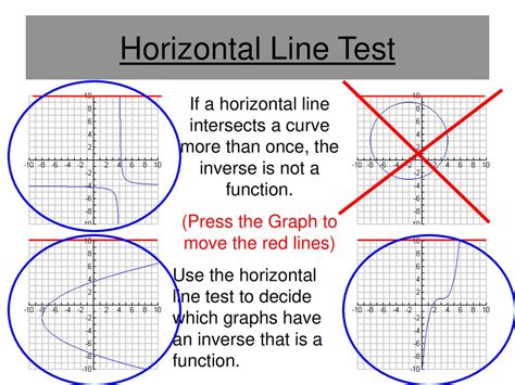 The Best 14 What Is The Horizontal Line Test Parel Hogar