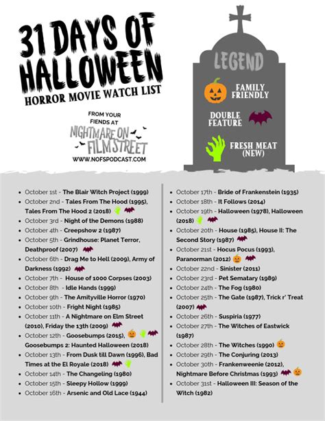 31 Days Of Halloween 2018 Horror Movie Marathon List Printable