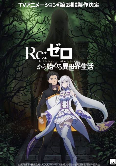 Rezero Season 2 Anime Amino