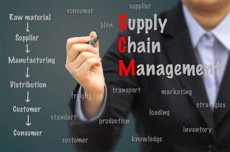 Supply Chain Management Career Options Graduates Should Look