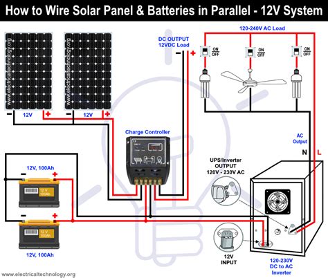 Solar Panels Wiring Diagrams