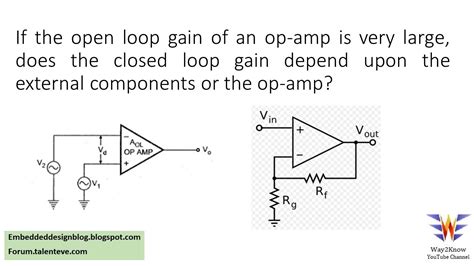 Operational Amplifier Basics Closed Loop Gain And Open Loop Gain