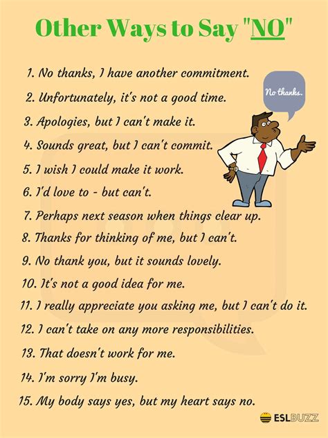 100 Different Ways To Say No Esl Buzz