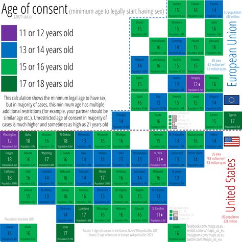 Age Of Consent Minimum Age To Legally Start Having Sex Across The Us And The Eu This