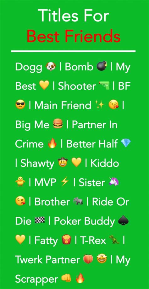 Titles For Friends: Fun & Cute Nicknames | How To Apps