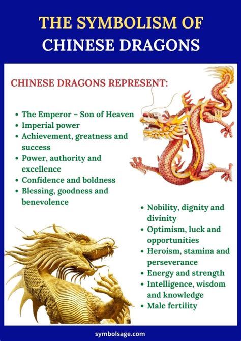 Chinese Dragons Why Are They So Important Symbol Sage