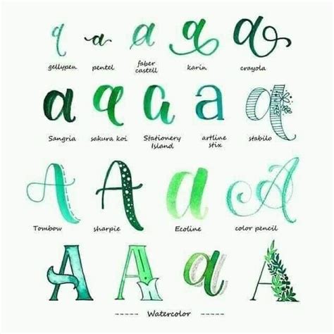 Pin By Ximenacorteshuerta On Letras Chidas Hand Lettering Alphabet