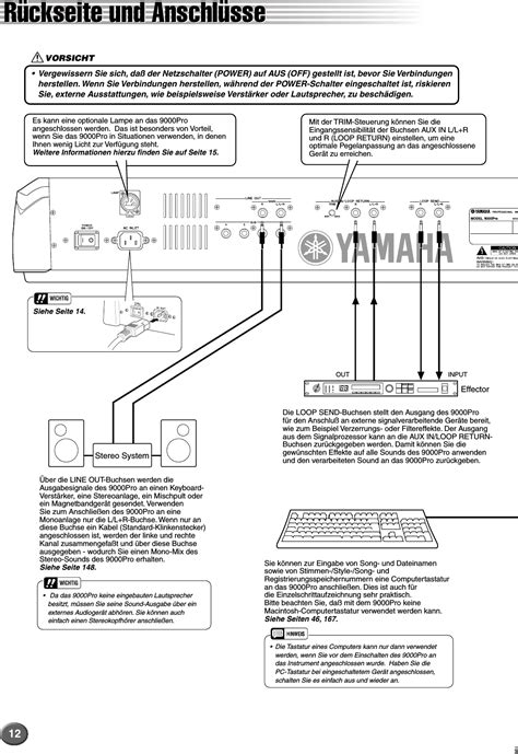 book yamaha blaster electrical wiring. DIAGRAM 2001 Yamaha Blaster Wiring Diagram FULL Version HD Quality Wiring Diagram ...