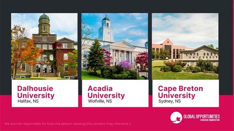 The Best Colleges And Universities In Nova Scotia Canada Youtube