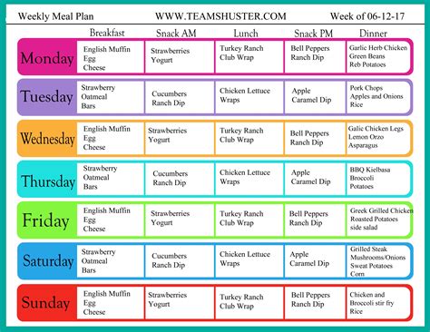 Free Healthy Meal Planner Mytetransfer