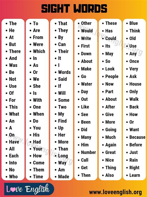Sight Words Useful List Of 160 Kindergarten Sight Words Artofit