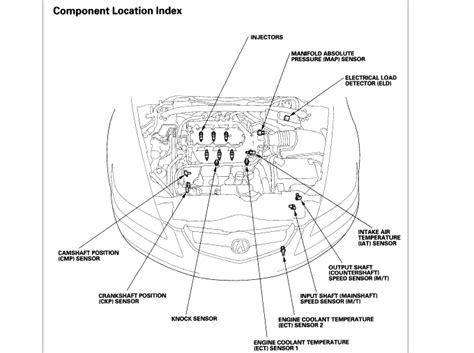 Qanda Acura Tl Engine Diagram Catalytic Converter And O2 Sensor Locations