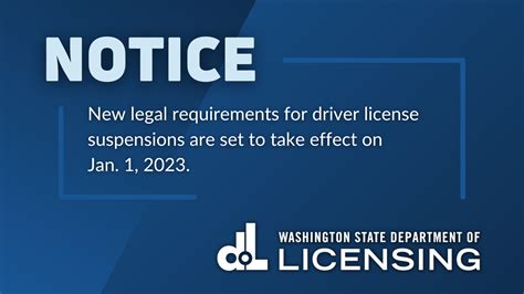 Updated Legal Requirements For Driver License Suspensions Set To Take