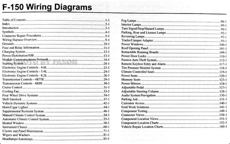 1996 ford engine diagram downloaddescargar com. 2010 Ford F-150 Wiring Diagram Manual Original