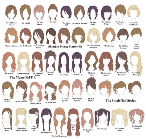 Hairstyles Names And Manga Hair Anime Hair Hairstyle Names