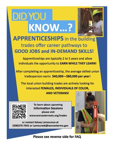 Building Trades Apprenticeship For Applicants Worcester Roots