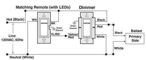 Maybe you would like to learn more about one of these? Leviton Double Pole Switch Wiring Diagram | Wiring Diagram