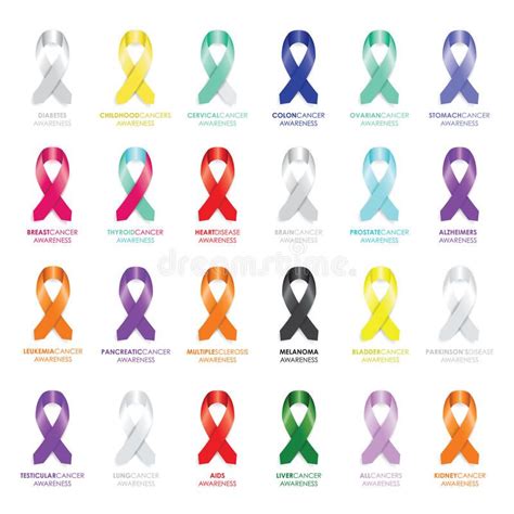 Awareness Ribbons Chart Color Meaning Causes Artofit