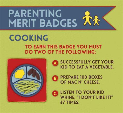 Cooking Merit Badge Parenting Scout Mom