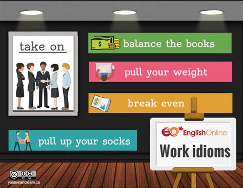 Check it out and put them in practice at work or with a teacher Work Idioms - Live & Learn