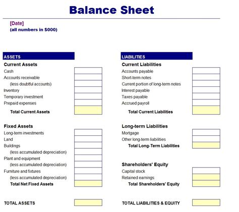 Modelos De Balance Sheet Simple