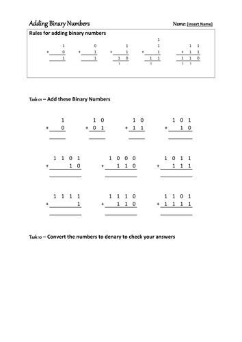 What Are The Rules Of Adding Binary Numbers William Hoppers Addition