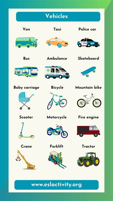 Transport Names In English Vocabulary For Transportation