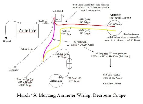 1972 Ford Ammeter Wiring Diagram