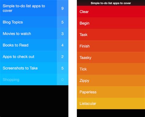 The app helps you plan the app offers a free and premium version. The best simple to-do list for Mac, iPhone, and iPad